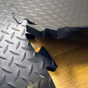 What are the benefits of anti fatigue mats?