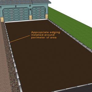 Install Perimeter Edging