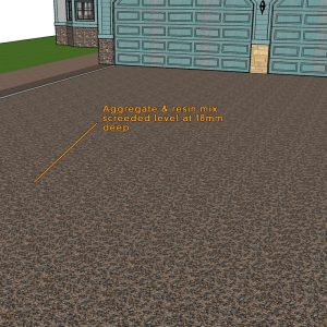 Lay Resin Bound Gravel Surface
