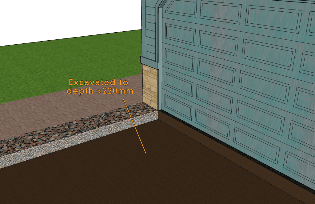 Resin Bound Gravel Installation Guide Resin Coated Gravel