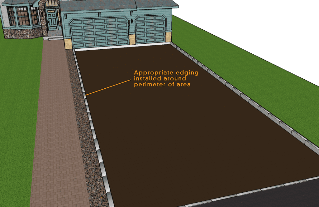 Resin Bound Gravel Installation Guide Resin Coated Gravel