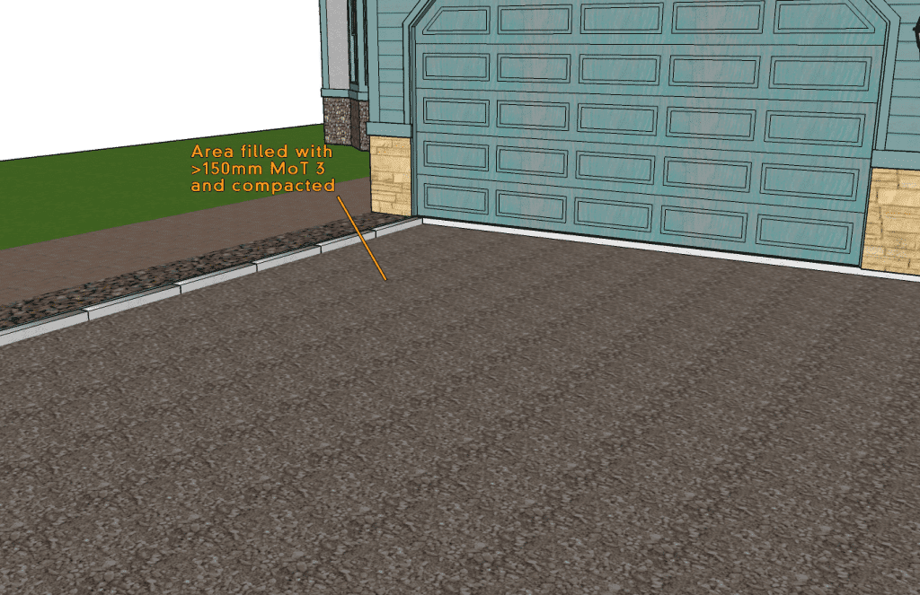 Resin Bound Gravel Installation Guide Resin Coated Gravel