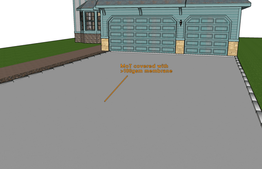 Resin Bound Gravel Installation Guide Resin Coated Gravel