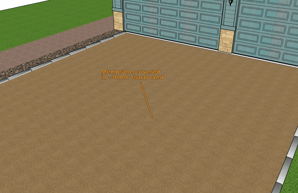 Resin Bound Gravel Installation Guide Resin Coated Gravel