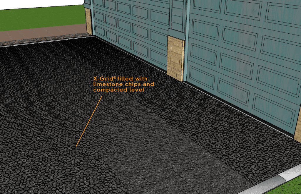 Resin Bound Gravel Installation Guide Resin Coated Gravel