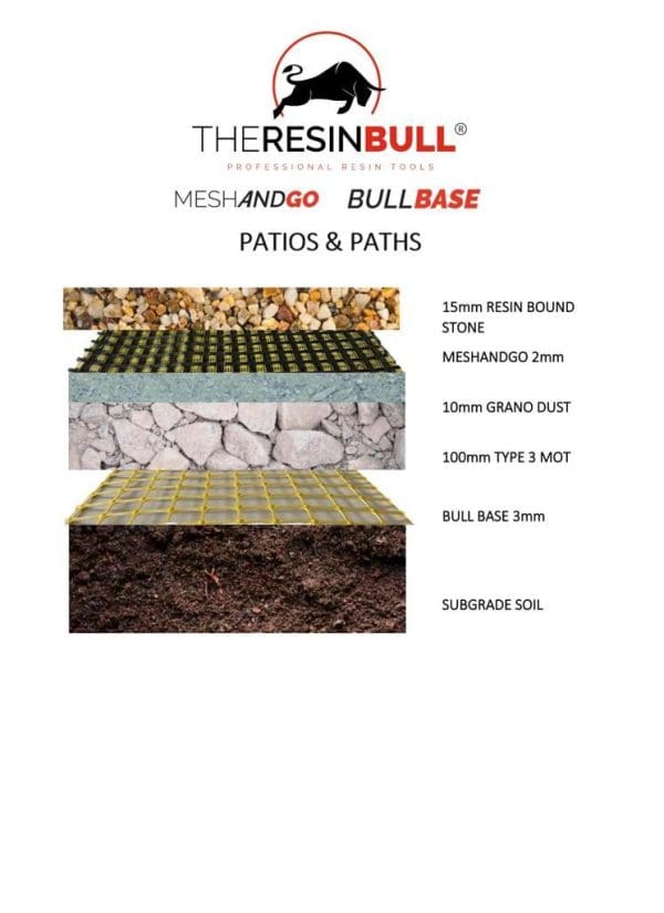 BullMesh - Image 4